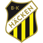 BK Häcken-logo