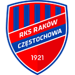 Raków Czestochowa-logo