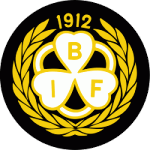 Brynäs IF-logo